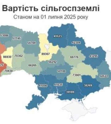 У Миколаївській області зібрали понад 650 тисяч тонн зерна