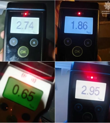 На Волині у комендантську годину упіймали п’яного водія-самоучку