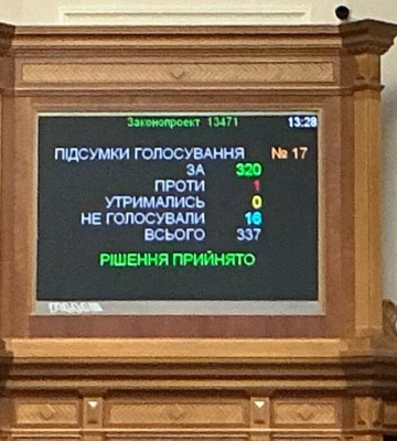 Верховна Рада підтримала продовження воєнного стану ще на 90 днів