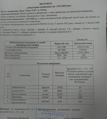 Каламутність вища в 288 разів: смілянську воду принесли у Верховну Раду