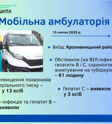 У Кропивницькому районі мобільна амбулаторія безкоштовно обстежила 61 мешканця