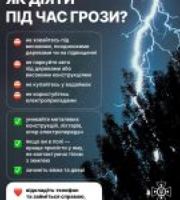 В деяких регіонах України оголошено штормові попередження В деяких регіонах України оголошено штормові попередження