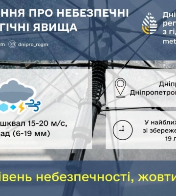 Будуть грози та град: на Дніпропетровщині зміниться погода
