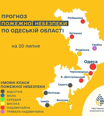 Синоптики дали прогноз погоди на 20 липня в Одесі та області
