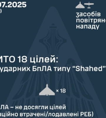 Окупанти обстріляли Дніпропетровщину дронами та артилерією: інформація від ОВА