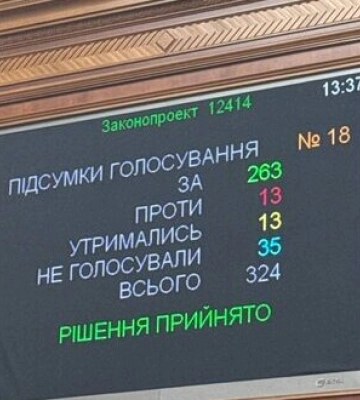 Громадяни мають право п#здити депутатів, які проголосували проти НАБУ, - Парасюк
