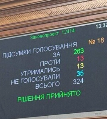 "В країні грохнули антикорупційну інфраструктуру", - нардепка "Голосу" Совсун "В країні грохнули антикорупційну інфраструктуру", - нардепка "Голосу" Совсун