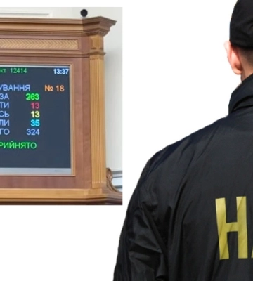 Законопроєкт №12414 “проти НАБУ”: як голосували харківські нардепи
