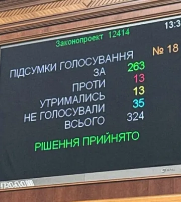 Закон о НАБУ и САП вступил в силу