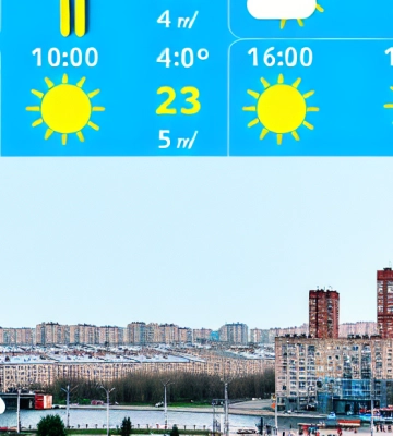 Прогноз погоди на 21 липня 2025 року: Дніпро під сонцем