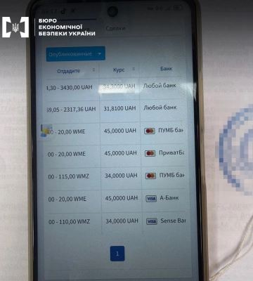 Слідство: полтавець проводив заборонені транзакції через російську WebMoney