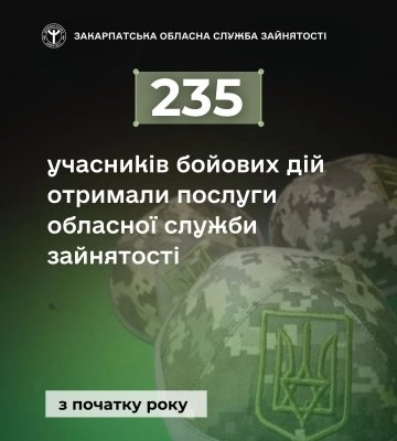Понад 230 учасників бойових дій скористалися послугами Закарпатської обласної служби зайнятості