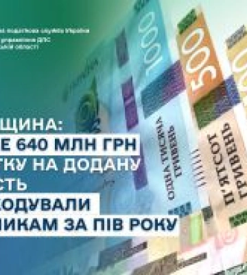 Платникам Черкащини відшкодували майже 640 млн грн ПДВ за пів року