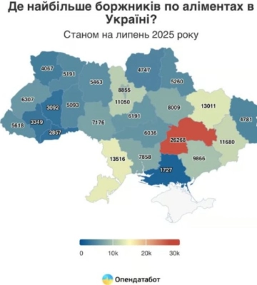 Одещина опинилася в лідерах за кількістю боржників по аліментах