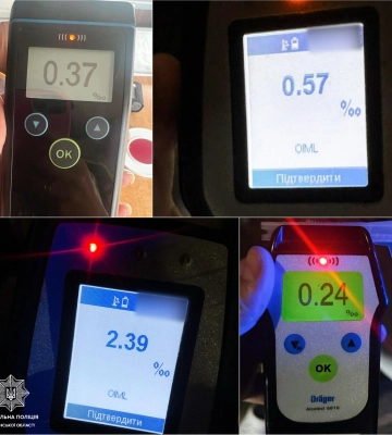 За вихідні на Волині виявили 10 нетверезих водіїв — серед них порушник комендантської години