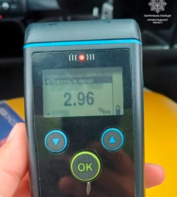Вихідними на Кіровоградщині зловили п’яного водія