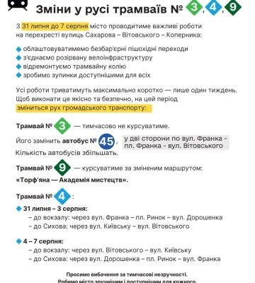 У Львові завтра, 1 серпня, зупинять фонтан &quot;Да Вінчі&quot; для профілактичних робіт