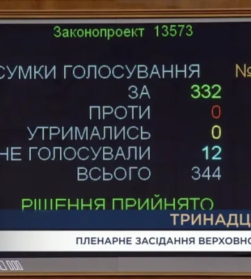 Рада проголосувала за збільшення видатків на оборону