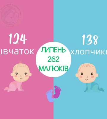 У липні у Рівному народилися 262 малюки