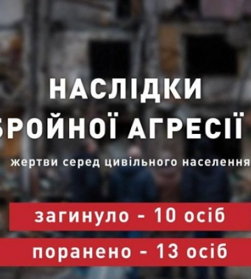 Жертвами російської агресії учора стали ще десять українців