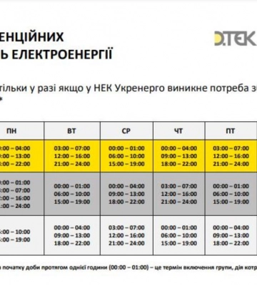 В Одеській області вводять стабілізаційні відключення електроенергії