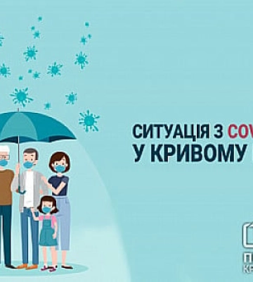 У Кривому Розі з діагнозом Covid-19 лікуються 548 пацієнтів