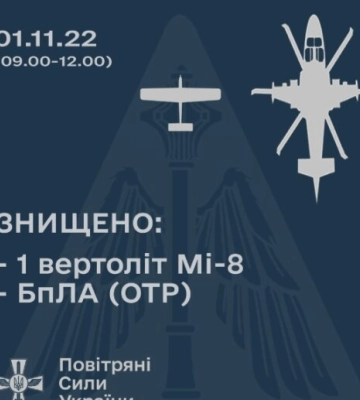 ЗСУ &quot;відправили у пекло&quot; гелікоптер Мі-8 у Донецькій області