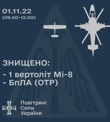 Силами ППО Дніпропетровщини знищено ворожий вертоліт Мі-8 та безпілотний літальний апарат