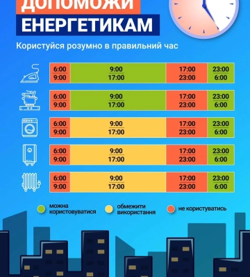 Для Львівщини не запланували погодинного чи аварійного вимкнення електроенергії: у 10-ти областях діють графіки