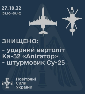 На Херсонщині збили вертоліт Ка-52 та штурмовик Су-25 росіян