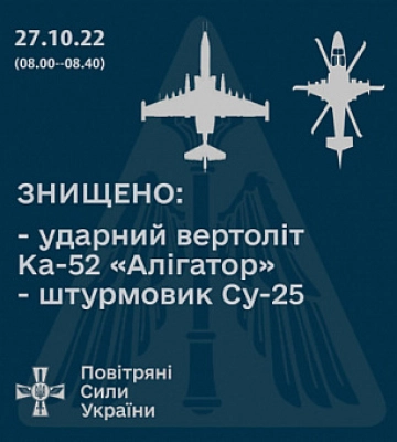 У Херсонській області збили російський вертоліт Ка-52 та штурмовик Су-25