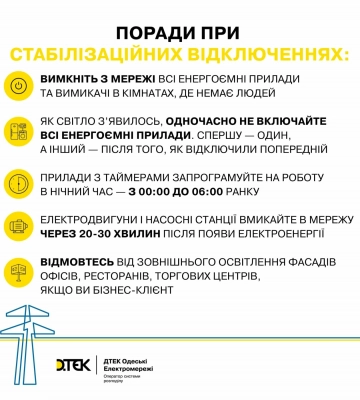 Безпекова ситуація в Одеській області станом на ранок 27 жовтня
