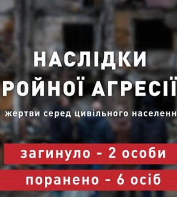 Учора росіяни вбили двоє і поранили п’ятеро українців