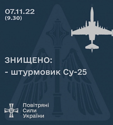 ЗСУ збили ворожий Су-25 на Херсонщині