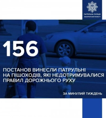 Патрульні Закарпаття притягнули до відповідальності 156 пішоходів