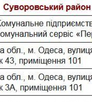 Мэрия: одесские убежища будет обслуживать КП «Сервисный центр» (список)