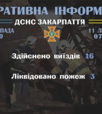 Головного управління ДСНС України у Закарпатській області інформує