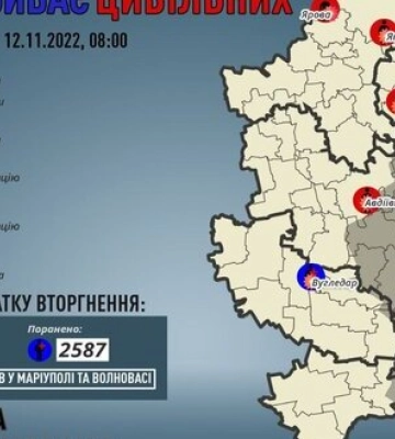 Минулої доби окупанти вбили двох цивільних на Донеччині, виявлено тіла 5 загиблих під час окупації, - ОВА. ІНФОГРАФІКА