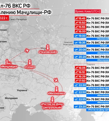 рф переправляє ракети С-300 з білорусі на Донбас — Беларускі Гаюн