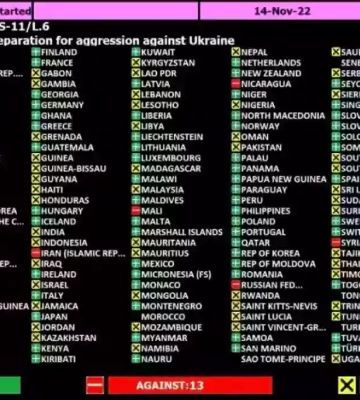 Генасамблея ООН ухвалила резолюцію щодо відшкодування Україні збитків під час війни