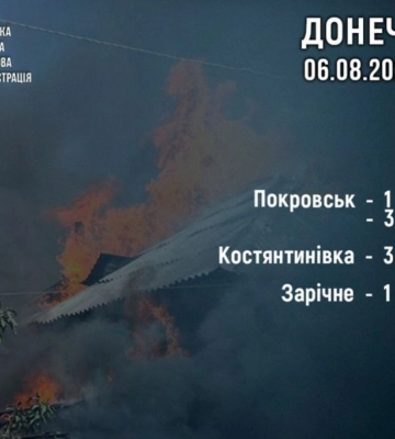 За добу одна людина загинула і семеро постраждали внаслідок російських ударів у Донецькій області