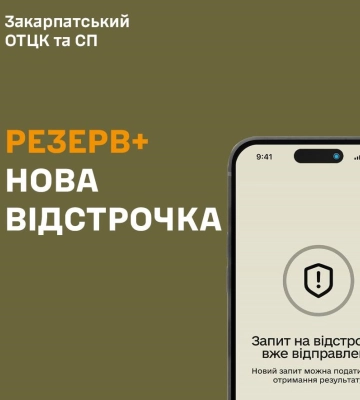 У застосунку Резерв+ додали нову відстрочку