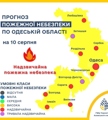Без опадів та з надзвичайним рівнем пожежної небезпеки: якою буде погода в Одесі та області 10 серпня