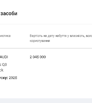Audi Q3 Sportback для очільника Краматорської МВА: як у декларації з’явилася сума вшестеро нижча – 09 серпня 2025 :: Донеччина