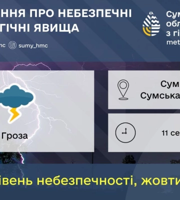 На Сумщині прогнозують погіршення погодних умов