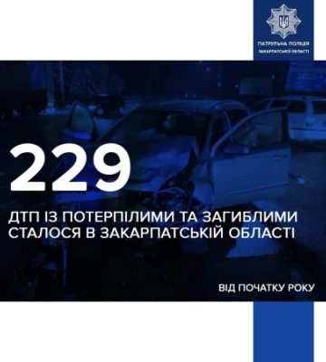Закарпаття б’є тривогу: з початку року — 229 аварій із травмованими та загиблими!