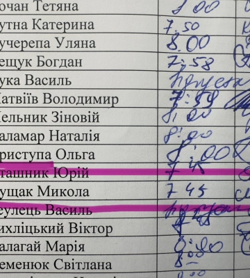 Як голова тергромади на Львівщині через FB змусив свого заступника ходити на роботу