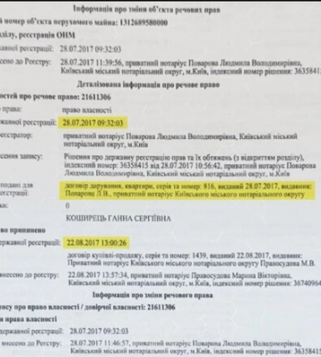 Бабуся з Камінь-Каширщини має елітну нерухомість у столиці. Але є нюанс – родичі в прокуратурі