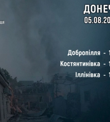 На Донетчине за сутки пострадали трое гражданских