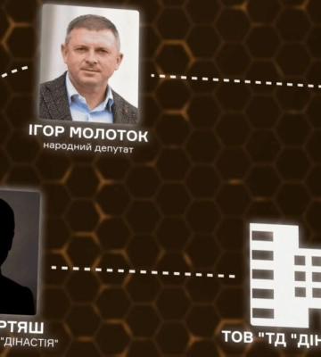 ЗМІ: Компанія матері нардепа Молотка з великою націнкою продавала фортифікаційні матеріали для Сумщини